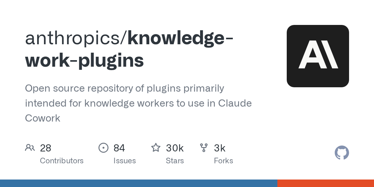 anthropics/knowledge-work-plugins on GitHub