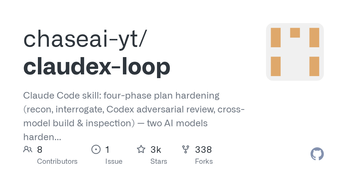 chaseai-yt/claudex-loop on GitHub