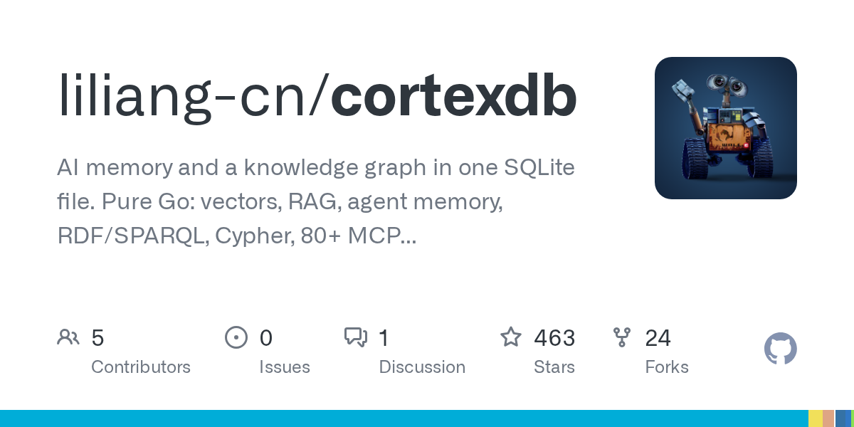 liliang-cn/cortexdb on GitHub