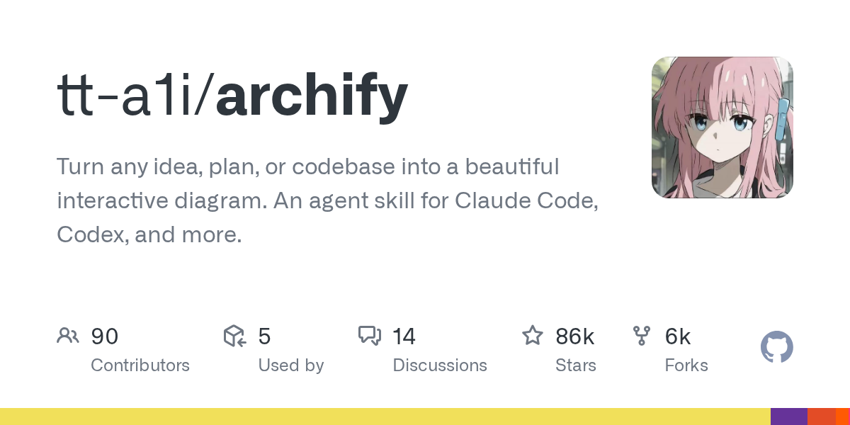 tt-a1i/archify on GitHub